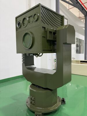 Имя
